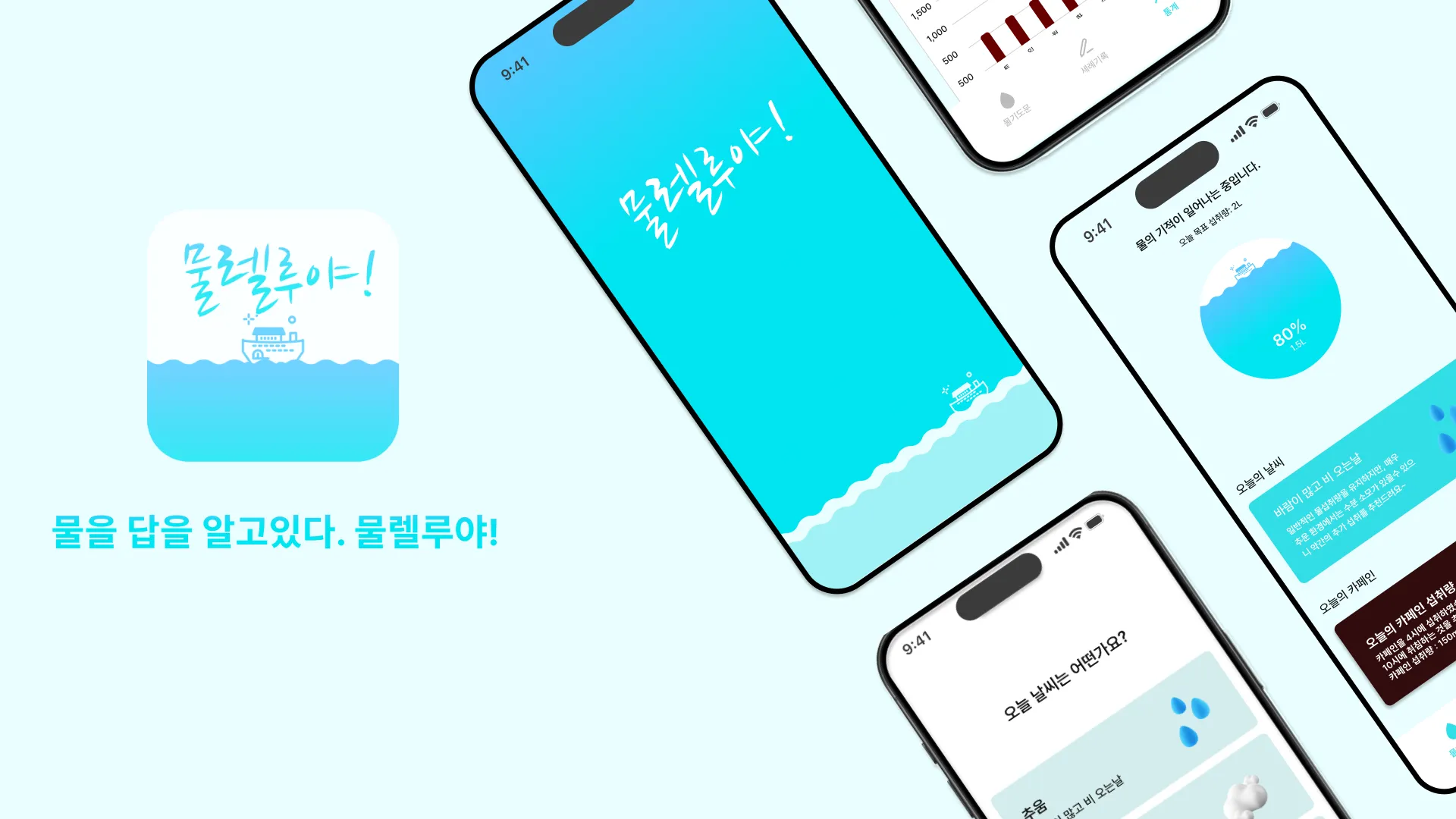 [전국 연합 동아리 SW 해커톤 1등] 물렐루야! - 물은 답을 알고 있다.